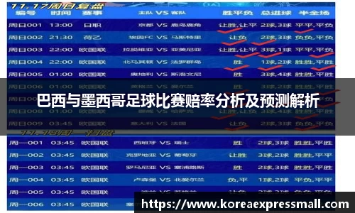 巴西与墨西哥足球比赛赔率分析及预测解析