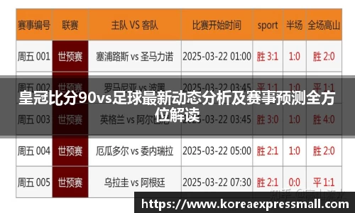 皇冠比分90vs足球最新动态分析及赛事预测全方位解读