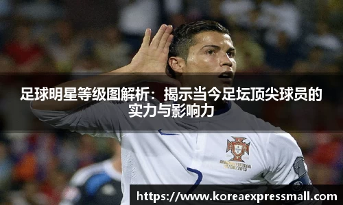 足球明星等级图解析：揭示当今足坛顶尖球员的实力与影响力