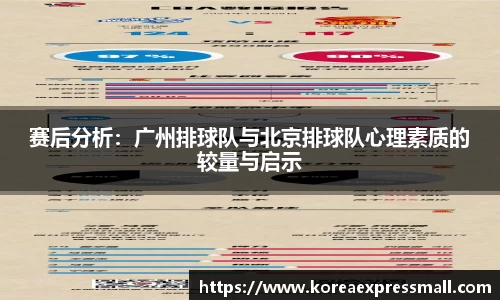 赛后分析：广州排球队与北京排球队心理素质的较量与启示