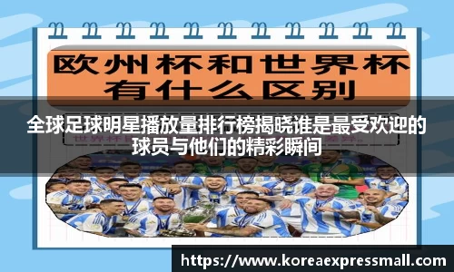 全球足球明星播放量排行榜揭晓谁是最受欢迎的球员与他们的精彩瞬间