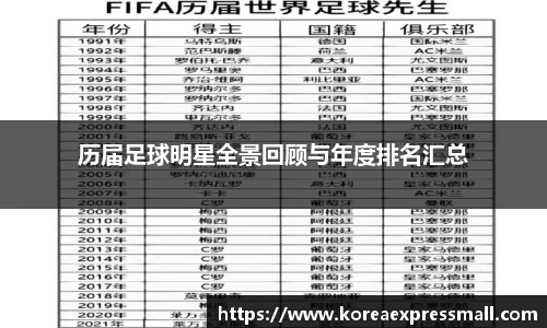 历届足球明星全景回顾与年度排名汇总