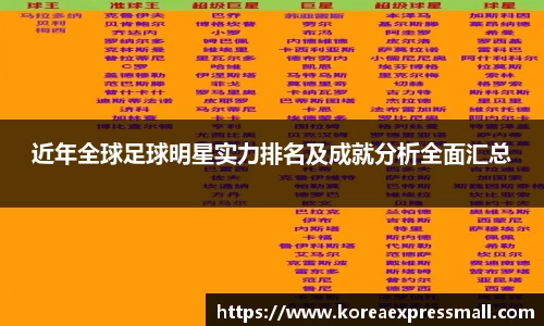 近年全球足球明星实力排名及成就分析全面汇总