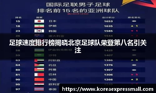 足球速度排行榜揭晓北京足球队荣登第八名引关注
